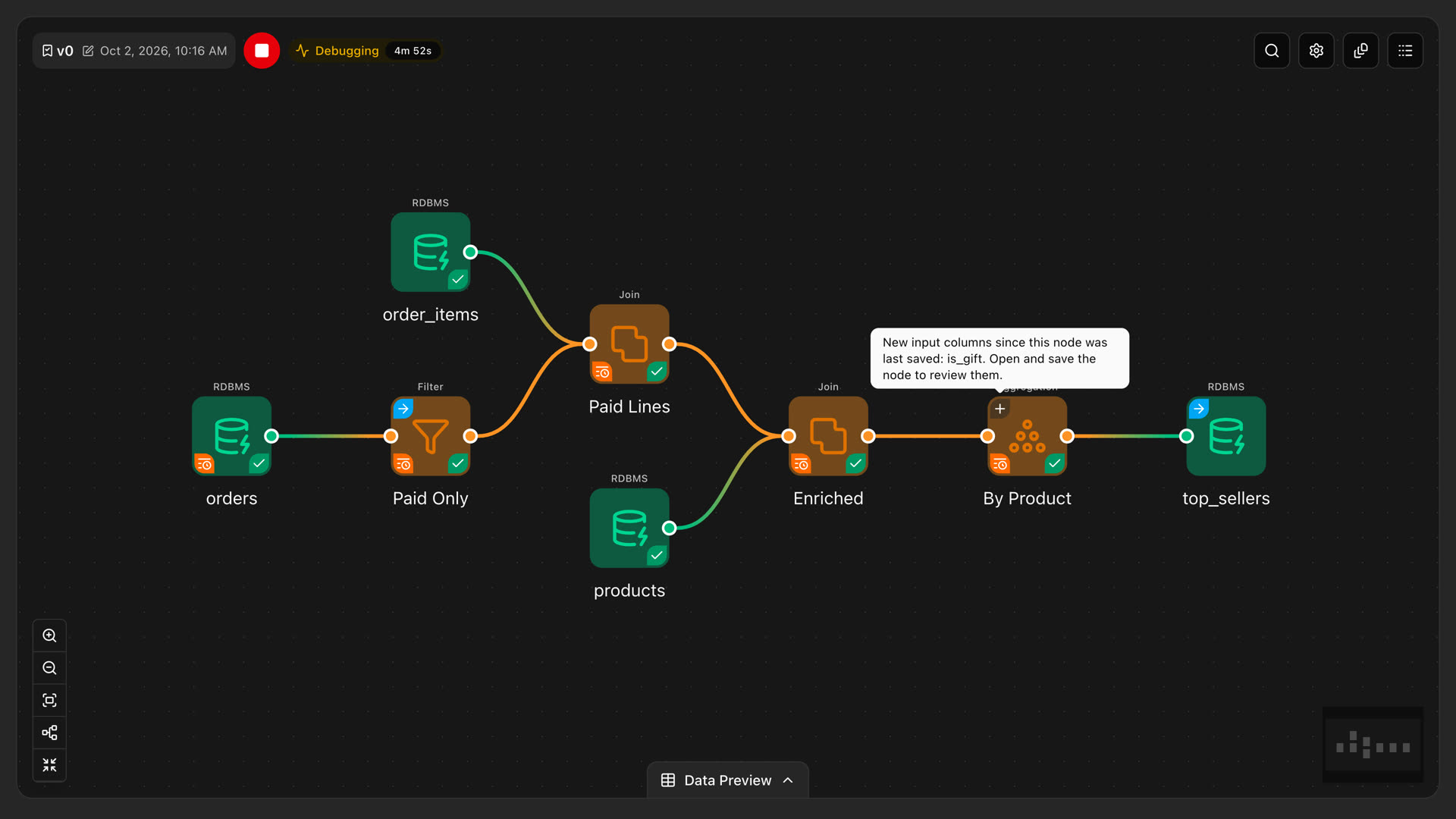 The job canvas with a review marker on the By Product aggregation and the tooltip: New input columns since this node was last saved: is_gift. Open and save the node to review them.